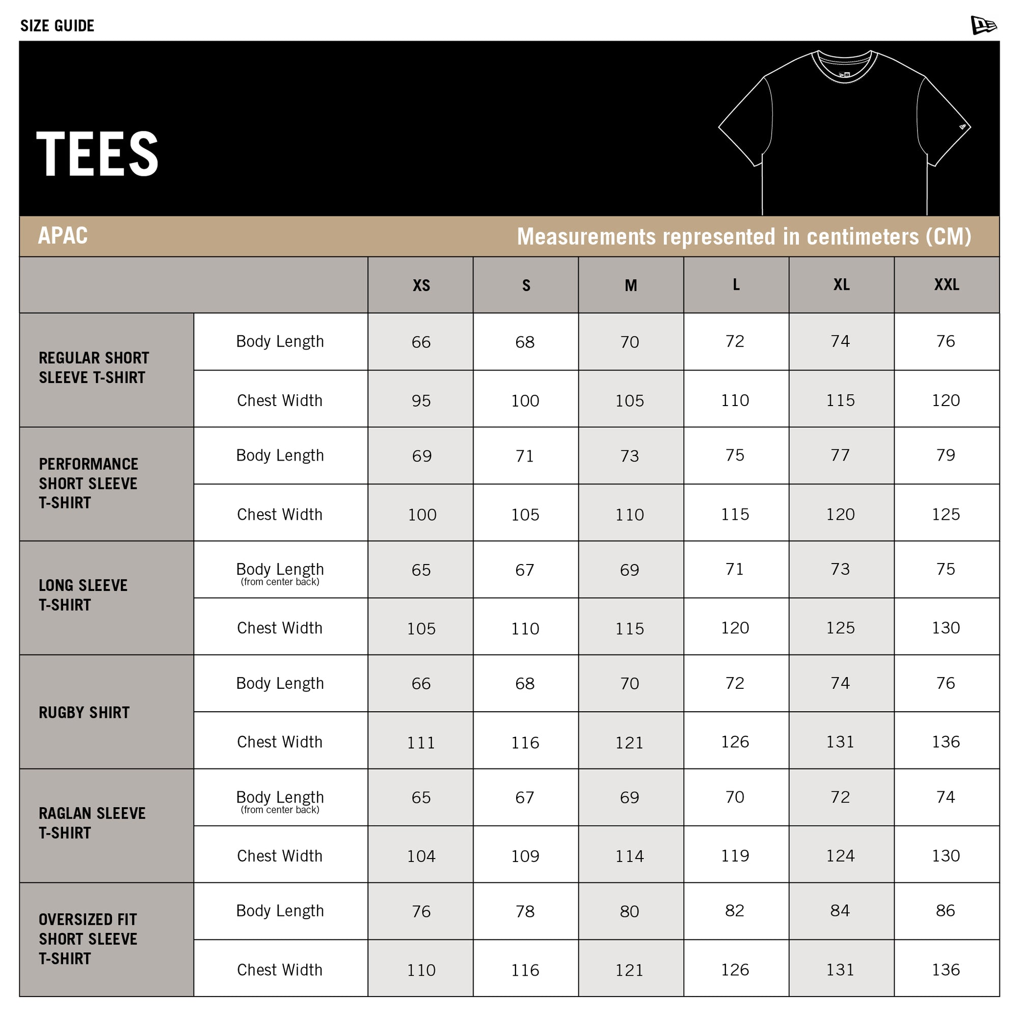 New Era Mclaren Racing Wordmark Washed Pack White Short Sleeve T-Shirt