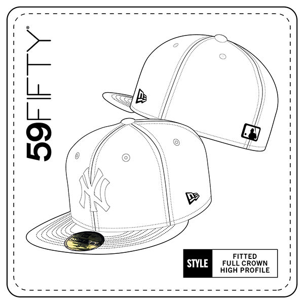 New Era Cap and Apparel - Fit Guide – New Era PH