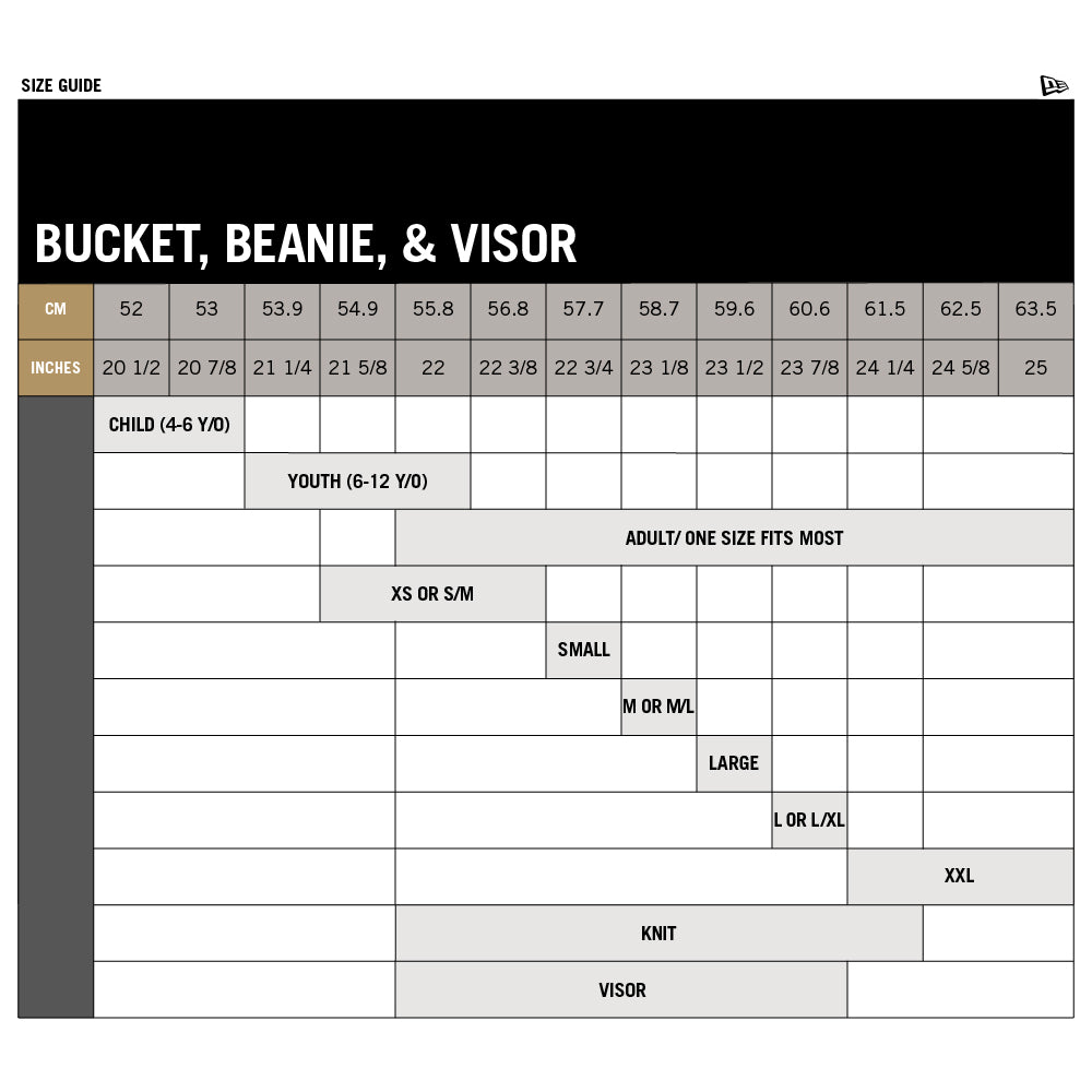 Bucket